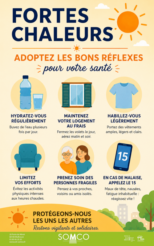 Fortes chaleurs : Les bons r&eacute;flexes &agrave; adopter